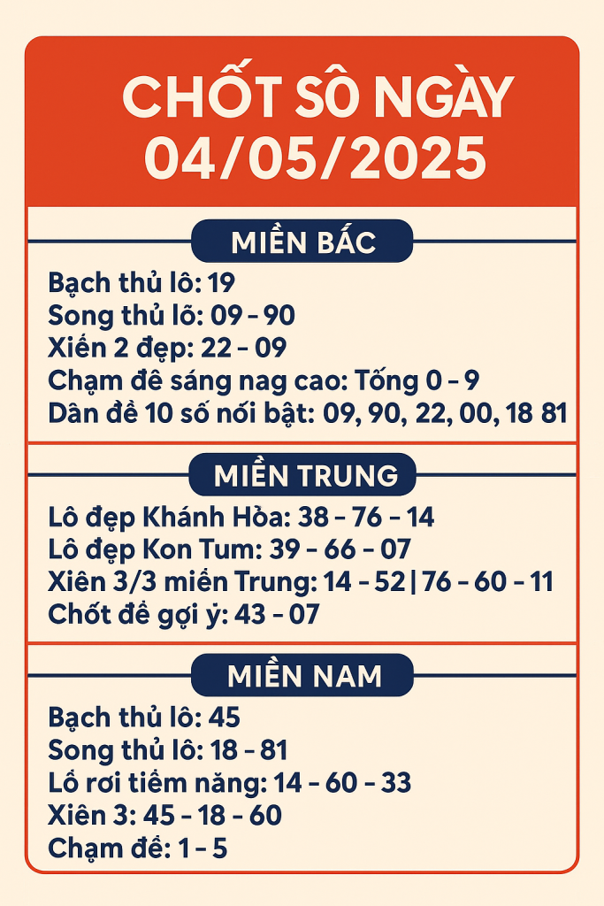 DỰ ĐOÁN XỔ SỐ 04/05/2025 – CẦU LÔ ĐẸP, CHỐT SỐ CHUẨN