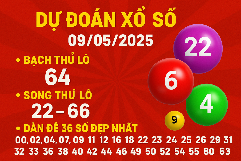 DỰ ĐOÁN XỔ SỐ MIỀN BẮC – NGÀY 09/05/2025