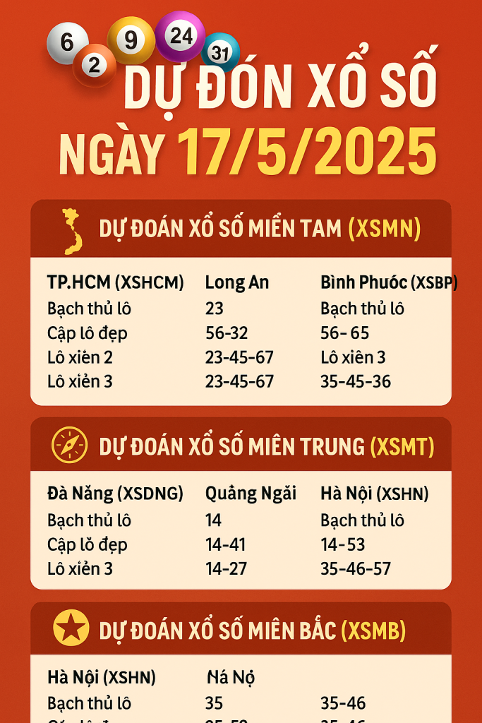 Dự đoán xổ số ngày 17/5/2025