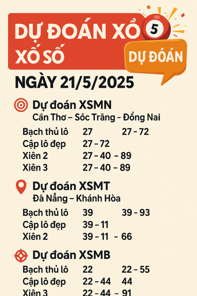 DỰ ĐOÁN XỔ SỐ NGÀY 21/5/2025 – THỨ TƯ