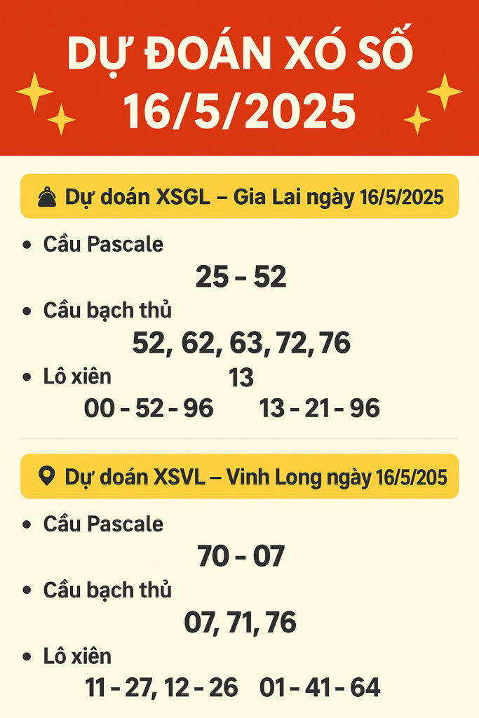 dự đoán xổ số Miền Nam ngày 16/5/2025