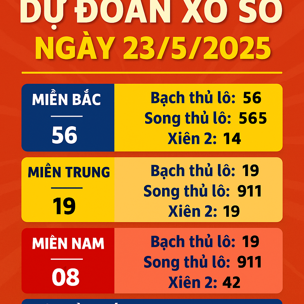 DỰ ĐOÁN XỔ SỐ NGÀY 23/5/2025 – SOI CẦU CHUẨN 3 MIỀN