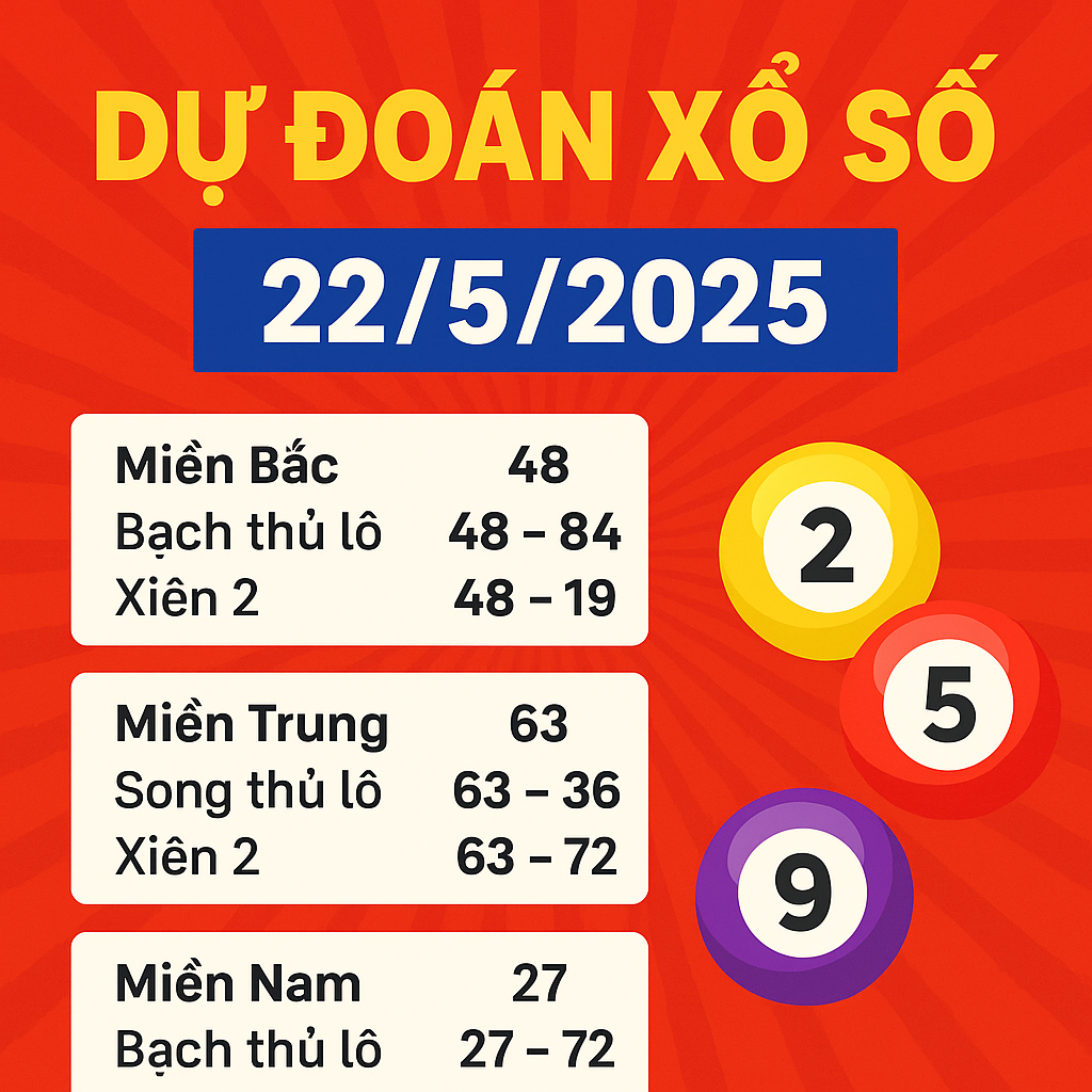 DỰ ĐOÁN XỔ SỐ 22/5/2025 – PHÂN TÍCH LÔ ĐẸP 3 MIỀN