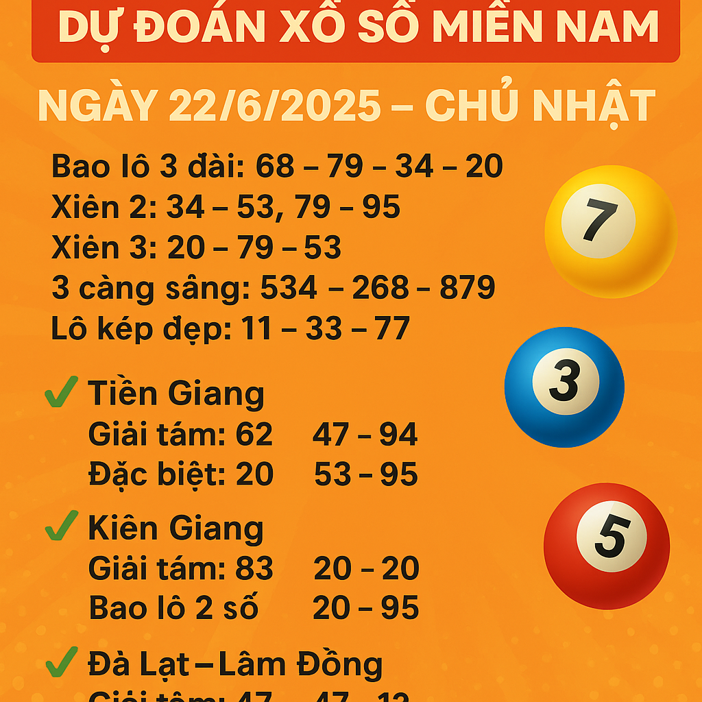 DỰ ĐOÁN XỔ SỐ MIỀN NAM NGÀY 22/6/2025 – CHỦ NHẬT