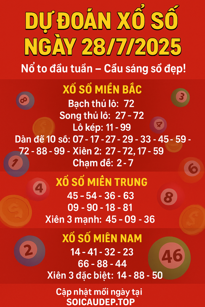 Dự Đoán Xổ Số Ngày 28/7/2025 – Nổ To Đầu Tuần, Cầu Sáng Số Đẹp