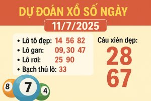 Dự Đoán Xổ Số Miền Bắc Ngày 11/7/2025 – Soi Cầu VIP Miễn Phí