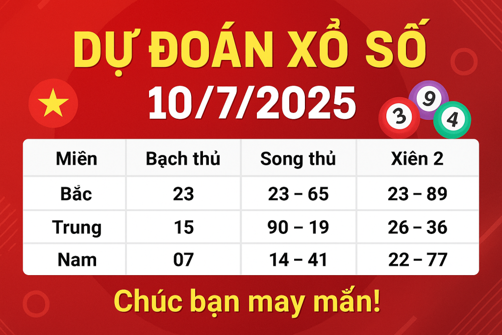 Dự Đoán Xổ Số Ngày 10/7/2025 – Thống Kê & Soi Cầu Ba Miền Chính Xác