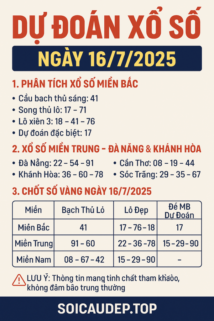 DỰ ĐOÁN XỔ SỐ NGÀY 16/7/2025 – BẮT SỐ CHUẨN, CẦU VỀ ĐẸP