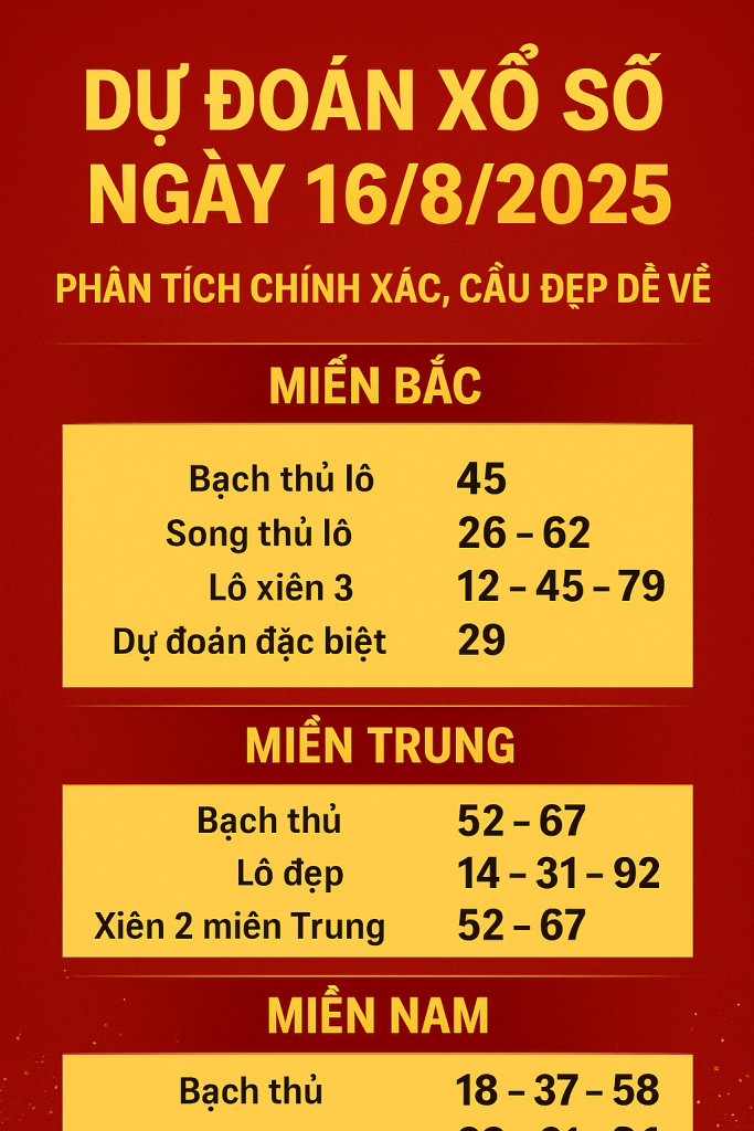 DỰ ĐOÁN XỔ SỐ NGÀY 16/8/2025 – PHÂN TÍCH CHÍNH XÁC, CẦU ĐẸP DỄ VỀ