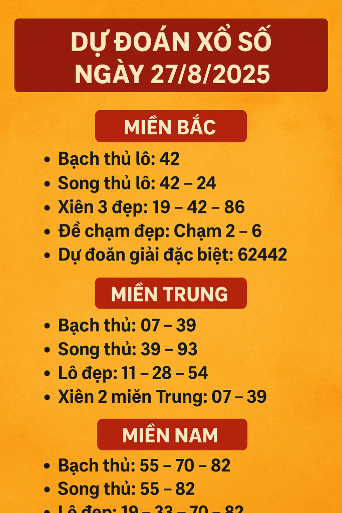Dự Đoán Xổ Số Ngày 27/8/2025 – Soi Cầu Chuẩn 3 Miền