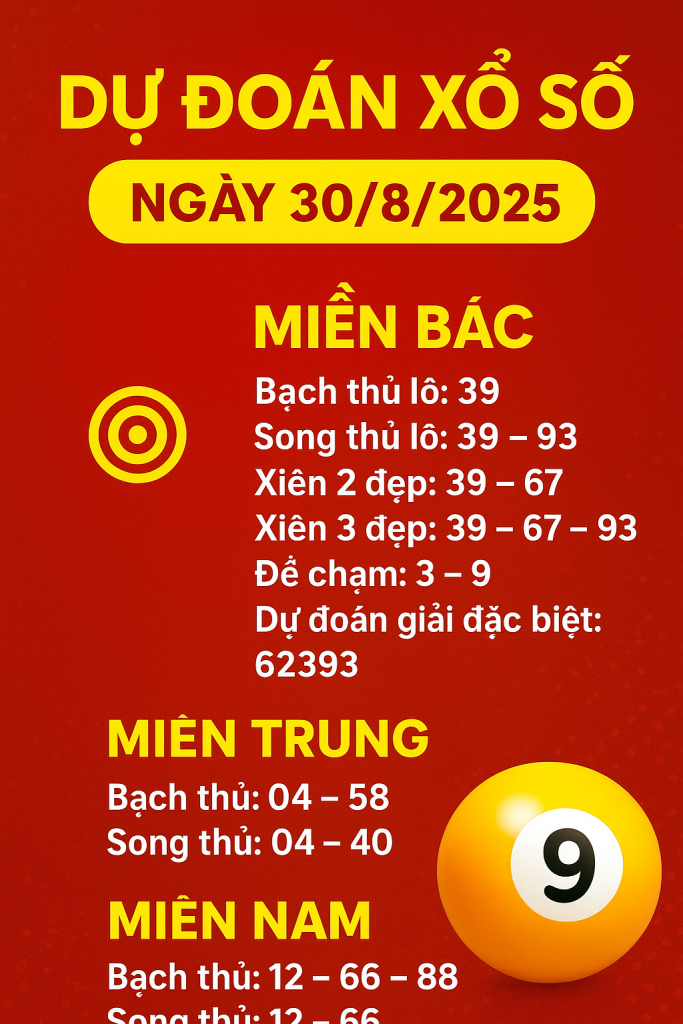 Dự Đoán Xổ Số Ngày 30/8/2025 – Soi Cầu 3 Miền Chuẩn Xác