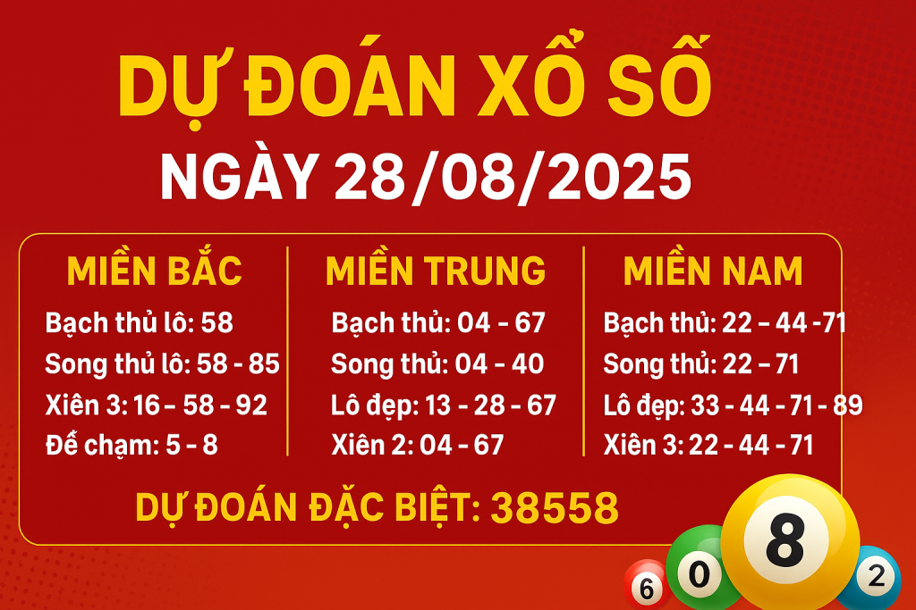 Dự Đoán Xổ Số Ngày 28/8/2025 – Soi Cầu Chuẩn Xác 3 Miền