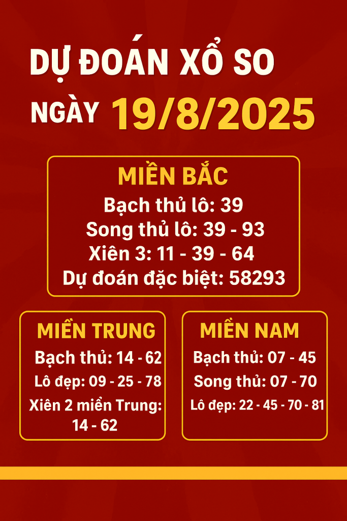 Dự Đoán Xổ Số Ngày 19/8/2025 – Soi Cầu 3 Miền Chuẩn Xác