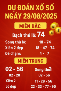 Dự Đoán Xổ Số Ngày 29/8/2025 – Soi Cầu Chính Xác 3 Miền