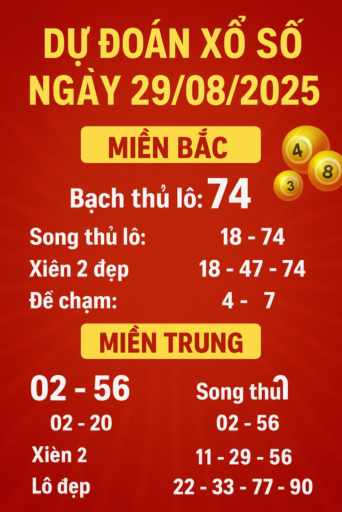 Dự Đoán Xổ Số Ngày 29/8/2025 – Soi Cầu Chính Xác 3 Miền