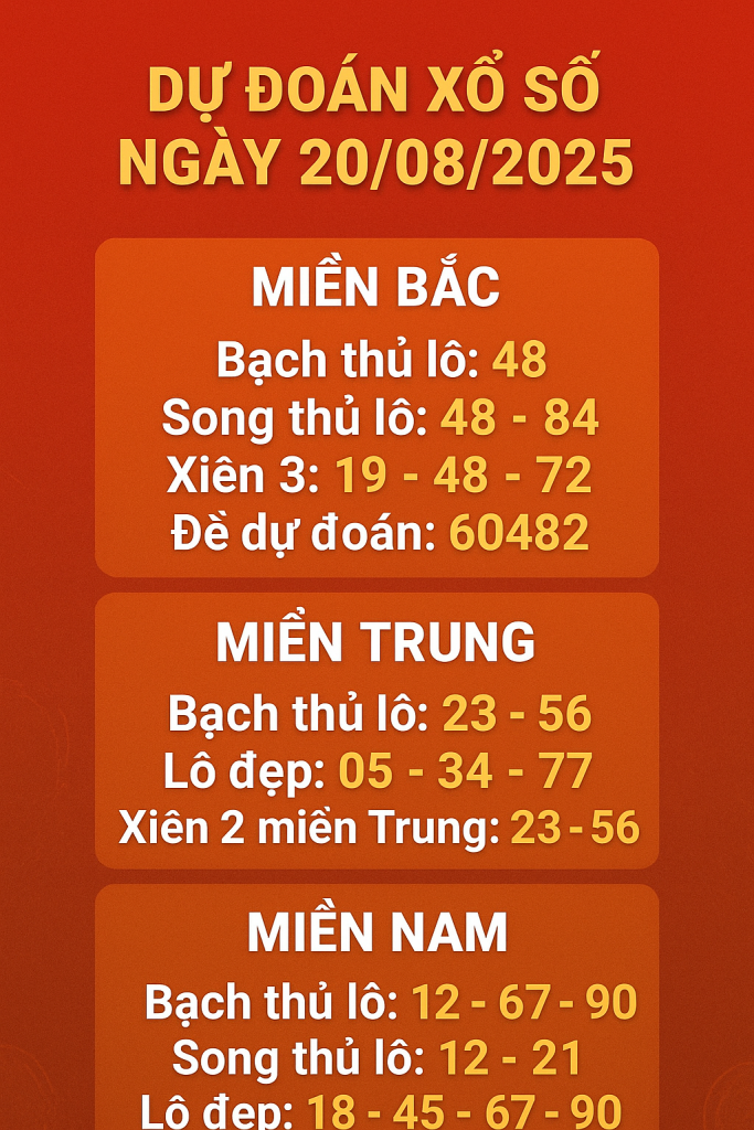 Dự Đoán Xổ Số Ngày 20/8/2025 – Soi Cầu Chuẩn 3 Miền