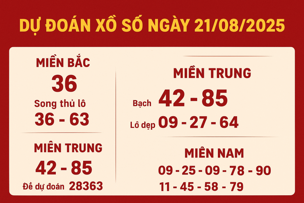 Dự Đoán Xổ Số Ngày 21/8/2025 – Soi Cầu 3 Miền Chuẩn Xác