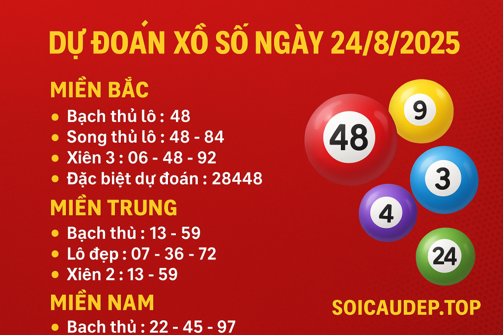 Dự Đoán Xổ Số Ngày 24/8/2025 – Soi Cầu 3 Miền Chuẩn Xác