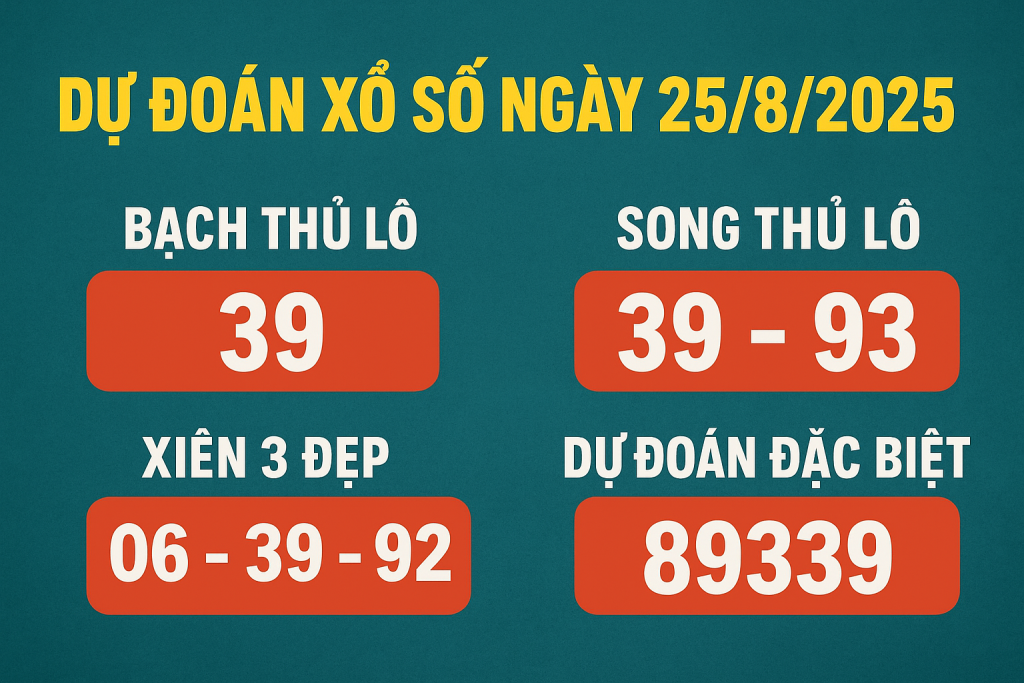 Dự Đoán Xổ Số Ngày 25/8/2025 – Thống Kê & Soi Cầu Chuẩn Xác