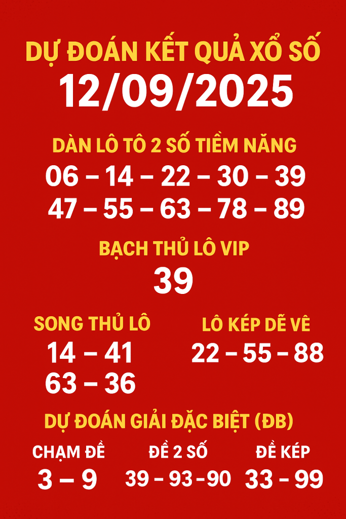Dự đoán kết quả xổ số ngày 12/09/2025