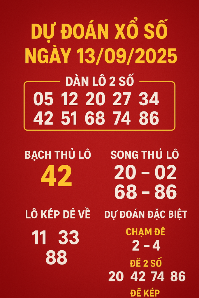 Dự đoán kết quả xổ số ngày 13/09/2025