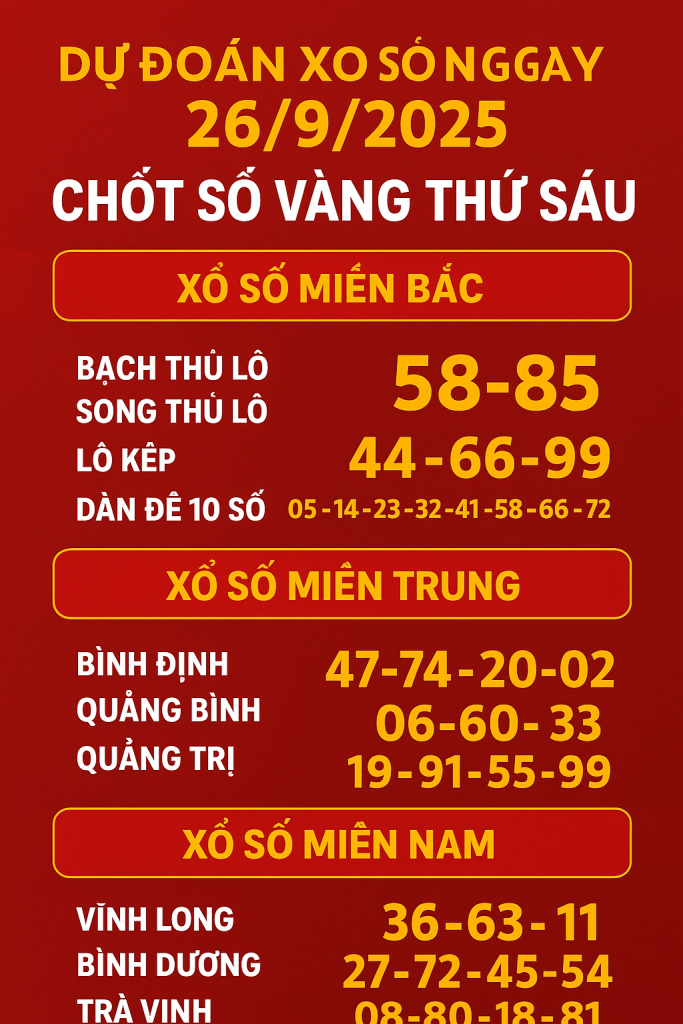 Dự Đoán Xổ Số Ngày 26/9/2025 – Chốt Số Vàng Thứ Sáu