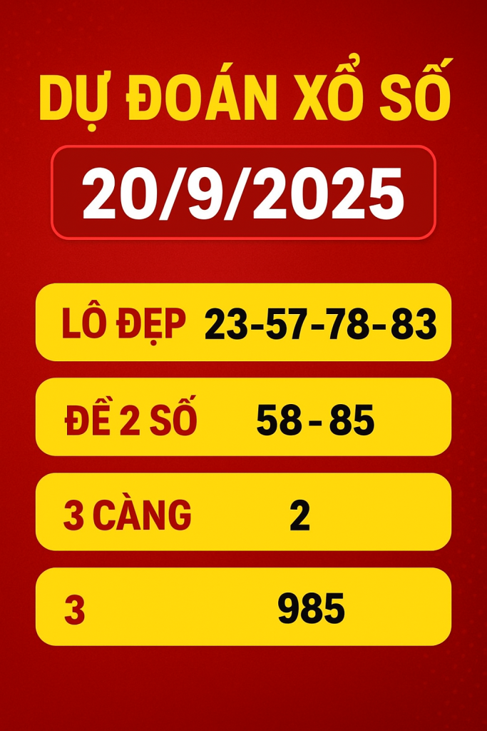 Dự Đoán Xổ Số Ngày 20/9/2025 – Chốt Số Vàng Hôm Nay