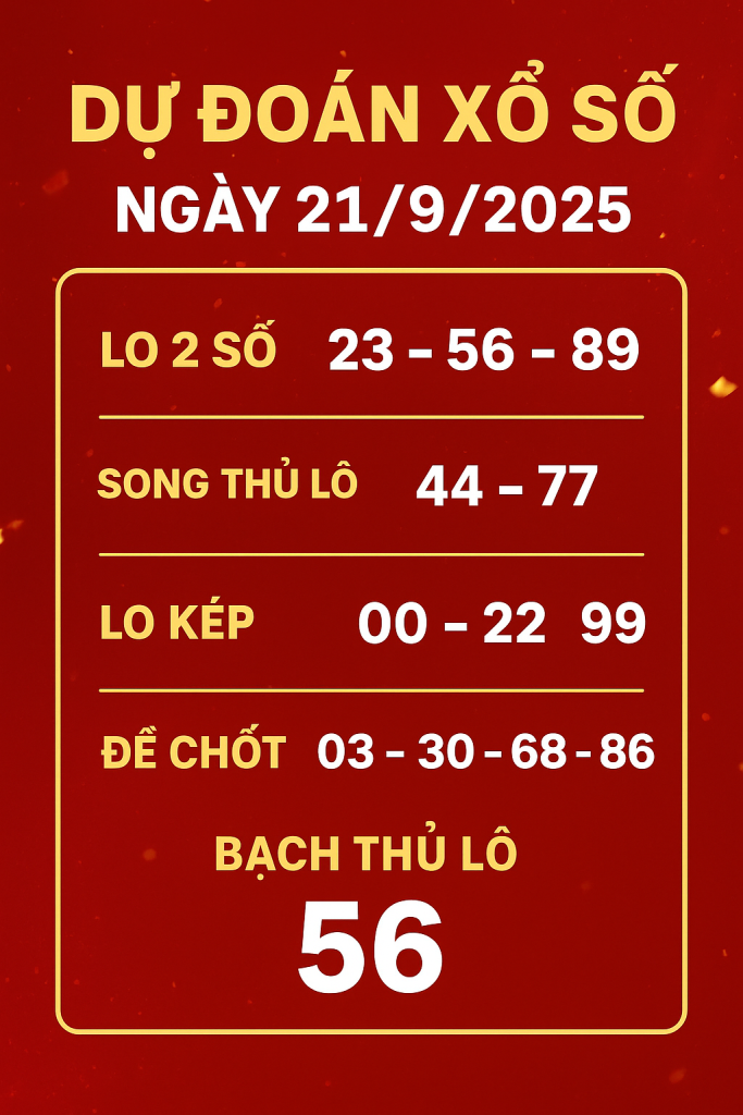 Dự Đoán Xổ Số Ngày 21/9/2025 – Chốt Số Chuẩn Hôm Nay