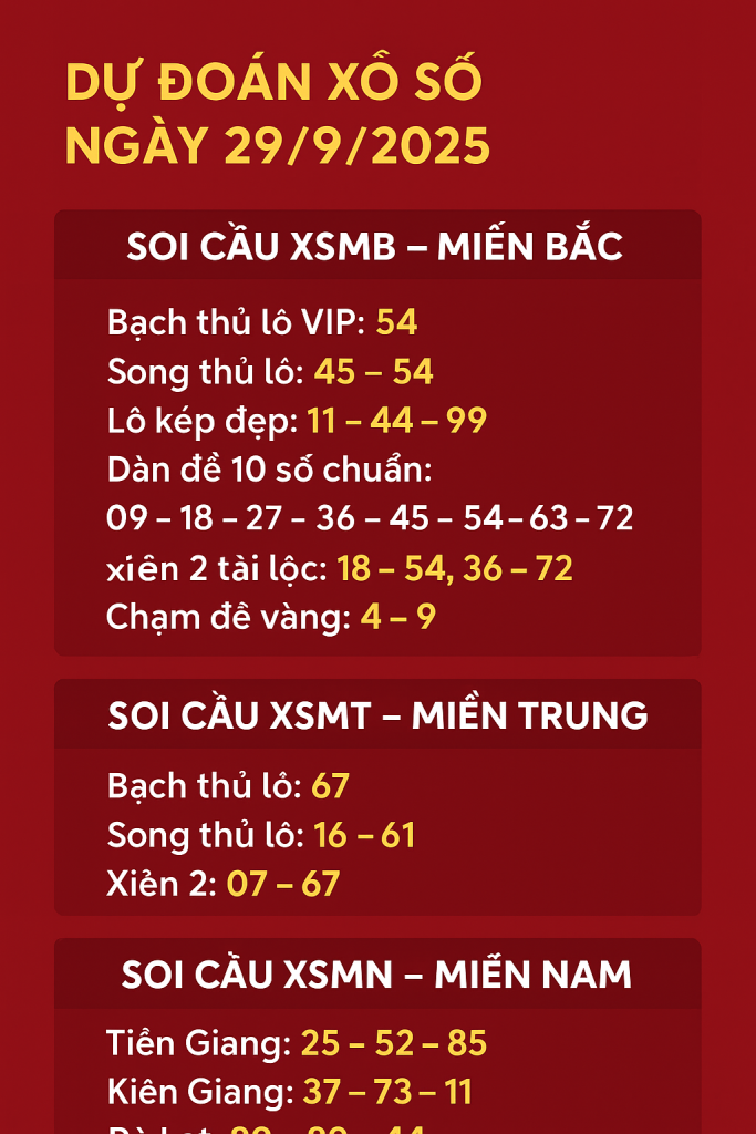 Dự Đoán Xổ Số Ngày 29/9/2025 – Thứ Hai May Mắn