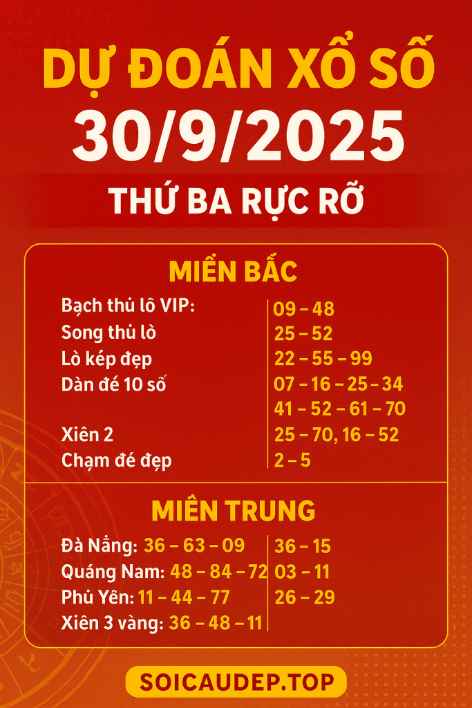 Dự Đoán Xổ Số Ngày 30/9/2025 – Thứ Ba Rực Rỡ