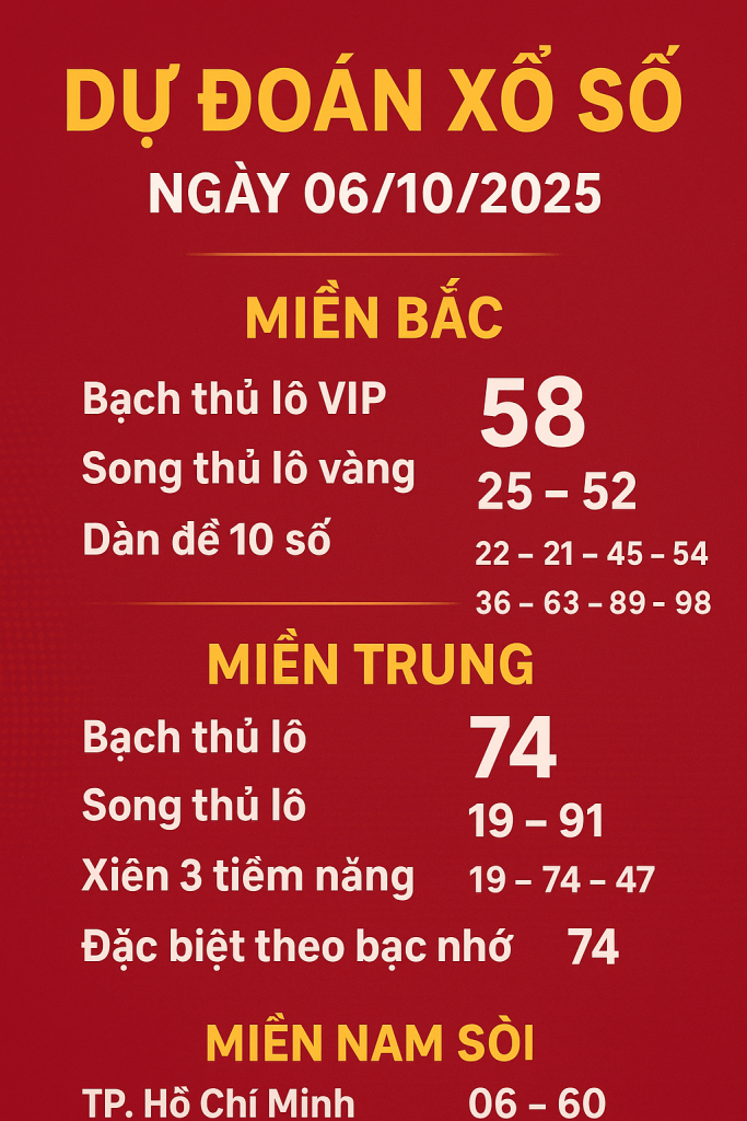 Dự Đoán Xổ Số Ngày 06102025 – Thứ Hai May Mắn
