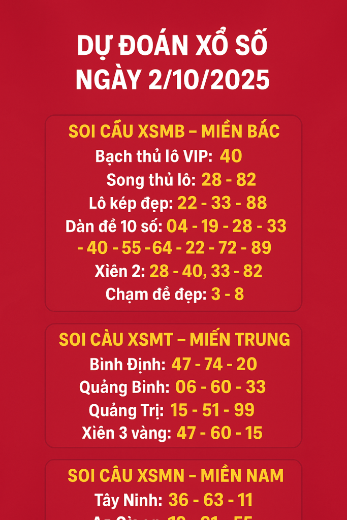 Dự Đoán Xổ Số Ngày 2102025 – Thứ Năm May Mắn