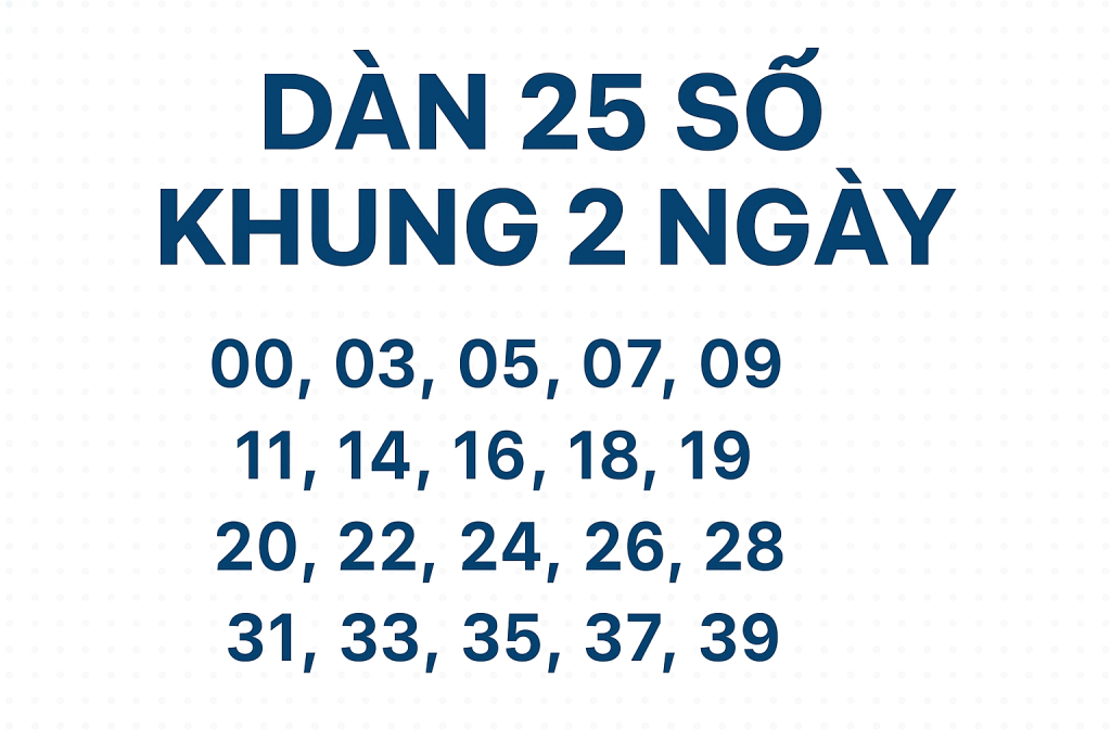 Dàn 25 Số Khung 2 Ngày – Phân Tích Xác Suất & Thống Kê Chu Kỳ