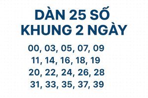 Dàn 25 Số Khung 2 Ngày – Phân Tích Xác Suất & Thống Kê Chu Kỳ