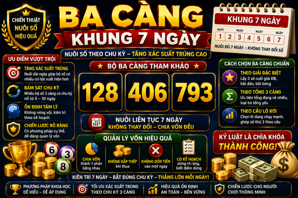 Ba Càng Khung 7 Ngày – Phương Pháp Nuôi Số Theo Chu Kỳ Hiệu Quả