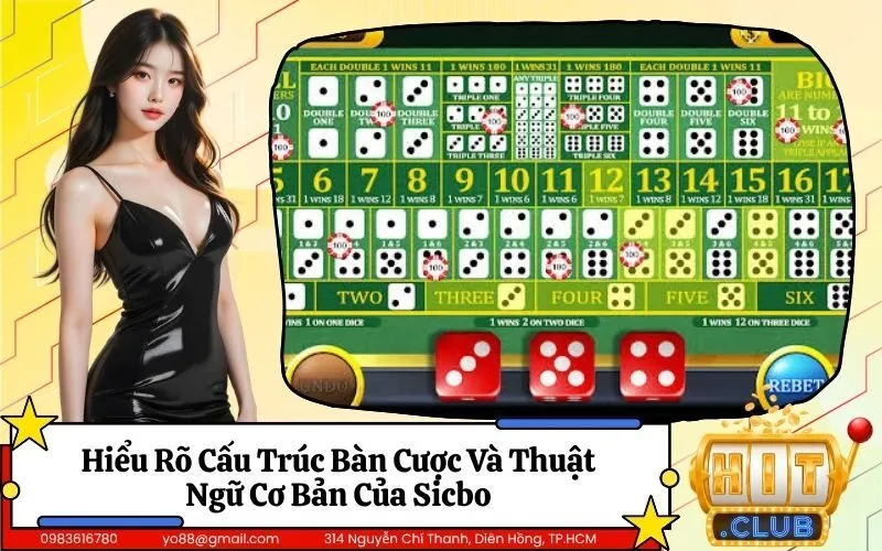 Chơi Sicbo Trên Hitclub: Hướng Dẫn Bắt Đầu Và Trải Nghiệm Có Kiểm Soát